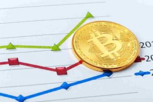 بیت کوین