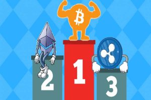 تسلط بیت کوین