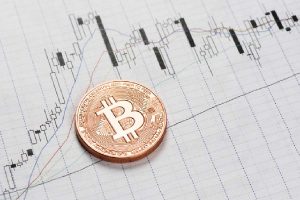 نوسانات قیمت بیت کوین