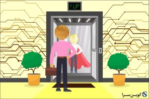 قیمت بیت کوین
