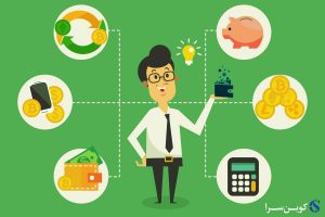 کیف پول کوین پیمنت