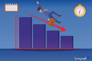قیمت بیت کوین