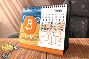 قرارداد آتی بیت کوین