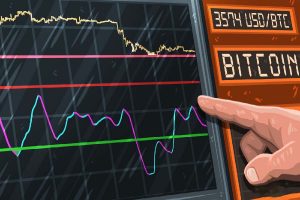 قیمت بیت کوین