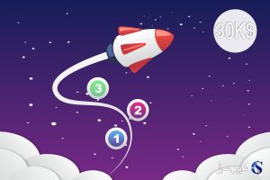 قیمت بیت کوین