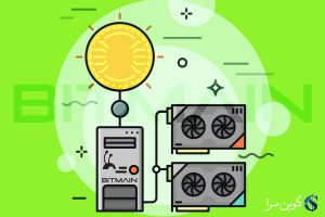 بیت مین