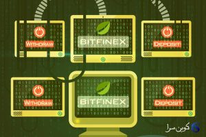 بیت فینکس