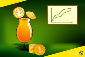 قیمت لایت کوین