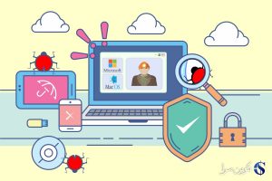 بدافزار استخراج