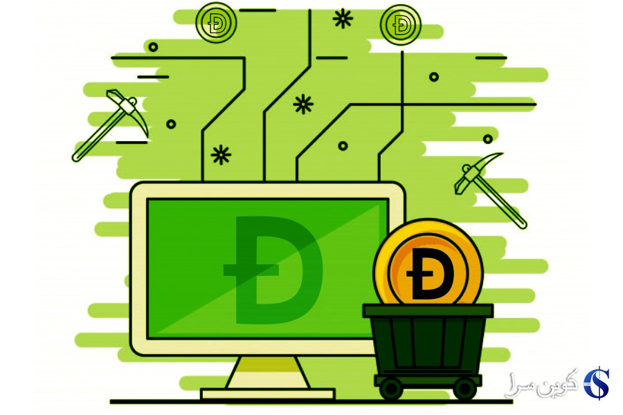 Dogecoin-Mining-What-is2.jpg