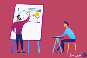 قیمت بیت کوین