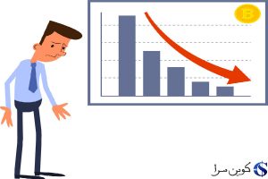 قیمت بیت کوین