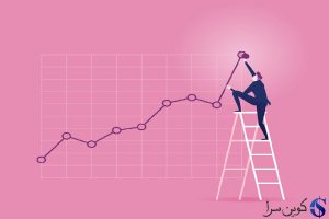 قیمت بیت کوین