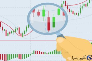قیمت اتریوم