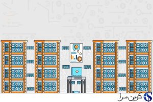 استخراج بیت کوین
