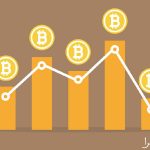 قیمت بیت کوین