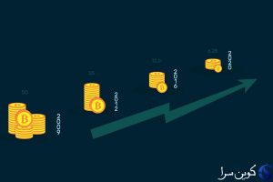 هاوینگ بیت کوین