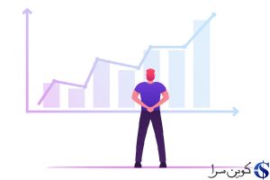 قیمت بیت کوین