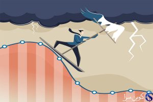 bitcoin price