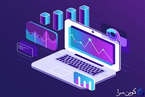 Bitcoin Price Models