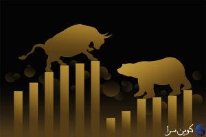 bitcoin price
