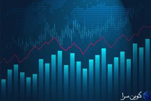 bitcoin price