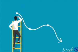 کاهش قیمت بیت کوین
