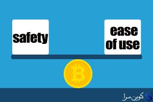 بیت کوین