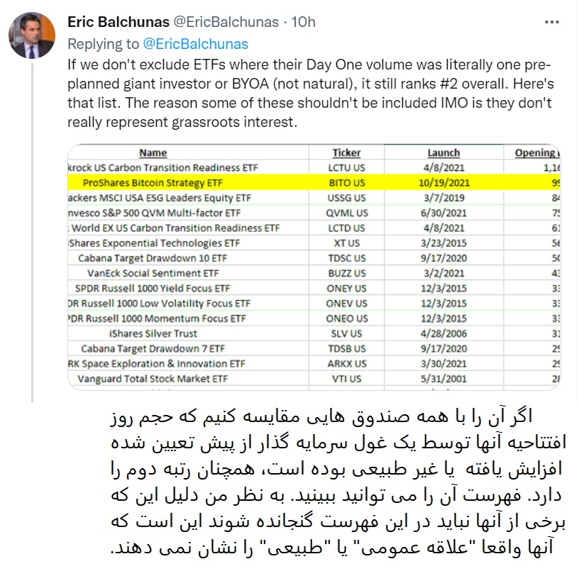 صندوق قابل معامله
