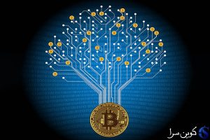 ETF بیت‌کوین