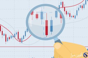 قیمت بیت‌کوین