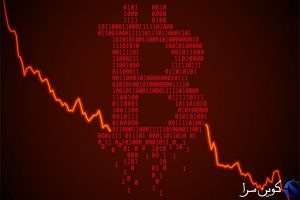 قیمت بیت کوین