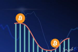 بیت کوین