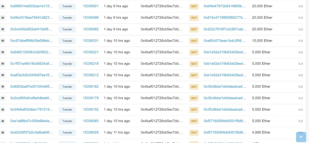 کیف پول