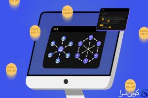 صرافی متمرکز