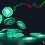 بیت کوین کش