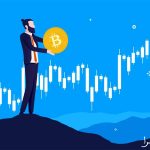 معاملات آتی بیت کوین