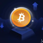 میانگین متحرک
