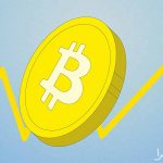 اصلاح قیمت بیت کوین