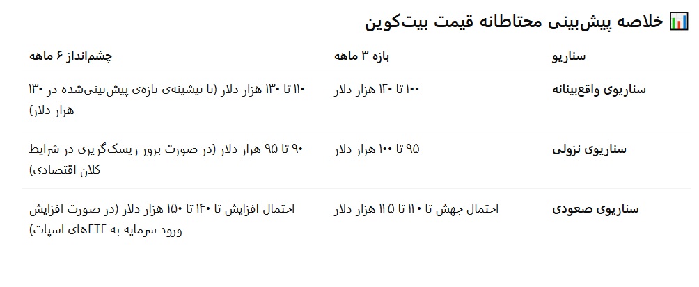 چتجیپیتی