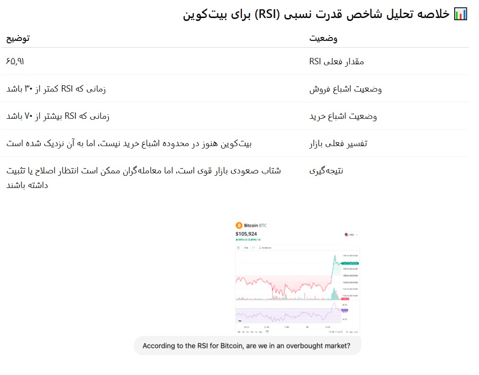 هوش مصنوعی