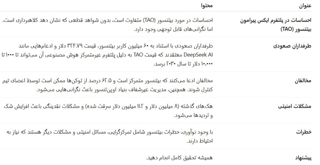 ابزار گروک