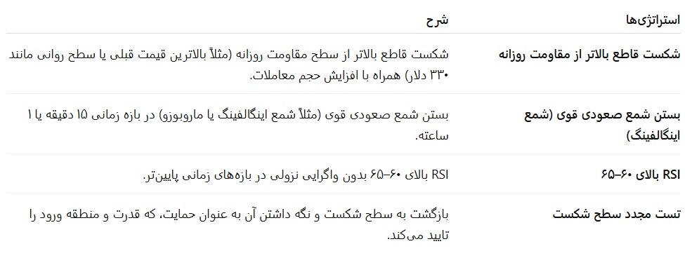 مصنوعی