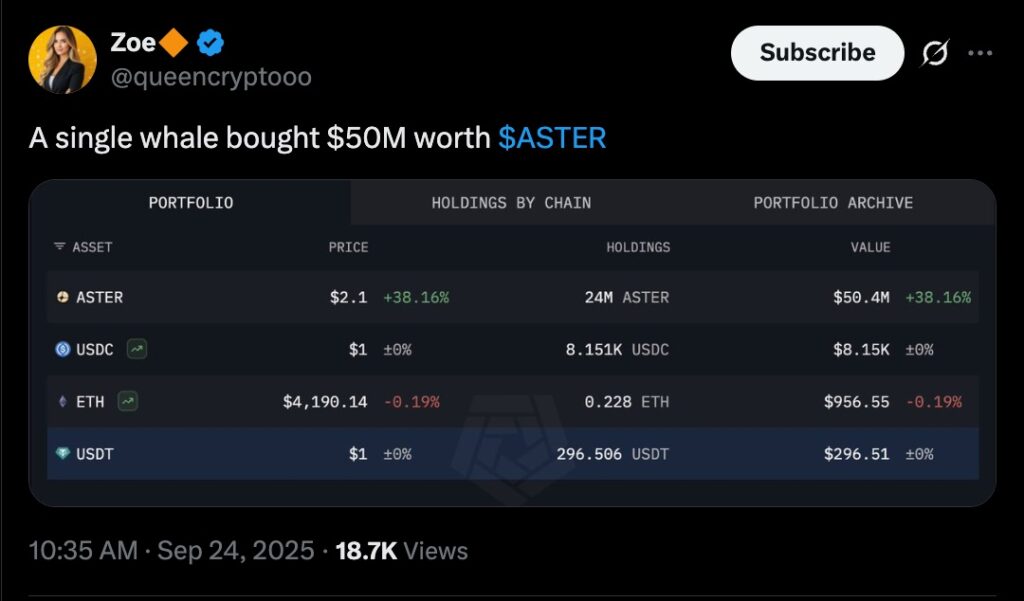 توکن ASTER