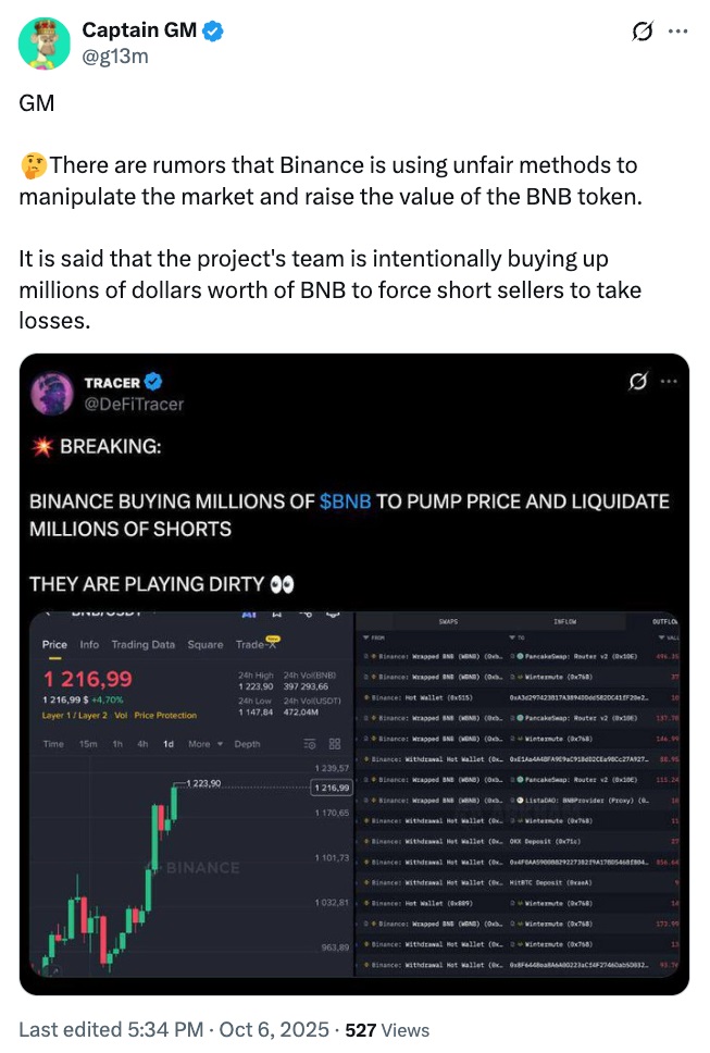 دستکاری BNB