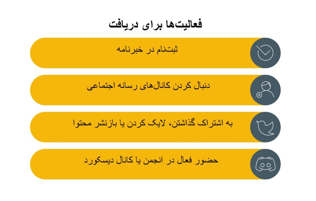 ایردراپ