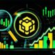 قیمت BNB