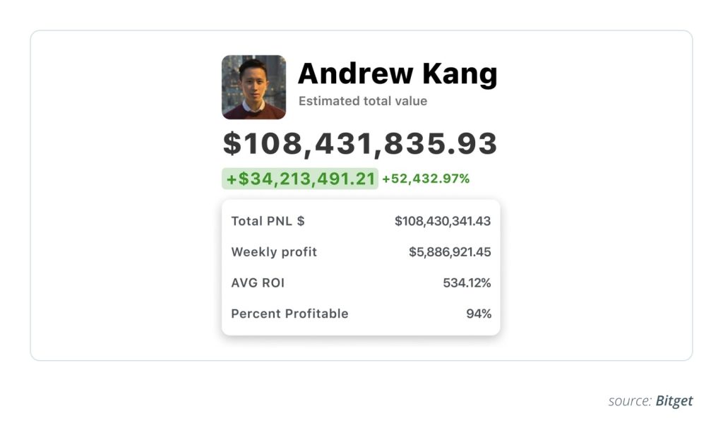 ارز رمزنگاری