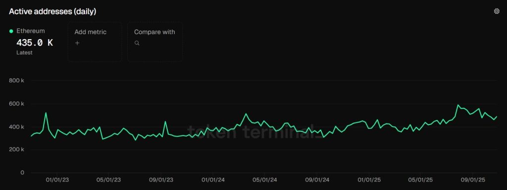 بازار نزولی