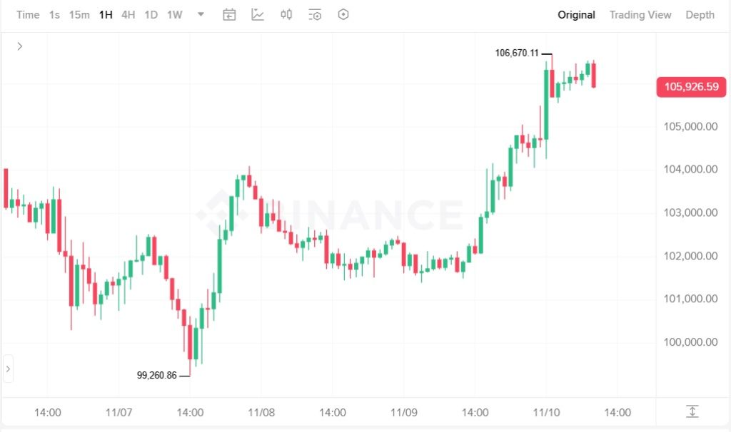 دونالد ترامپ